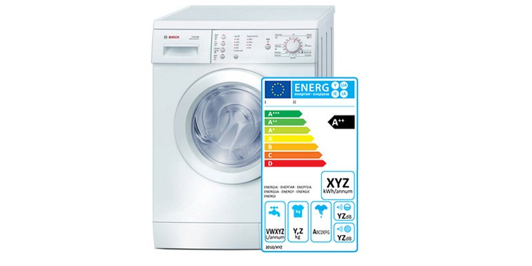 Washer Dryer Energy Efficiency